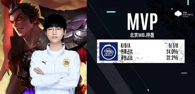 突破阴霾 突破阴霾