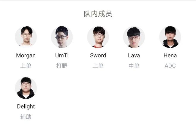口径
