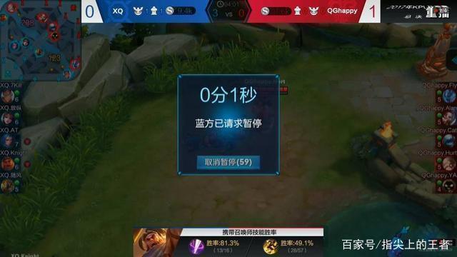 教练组所要